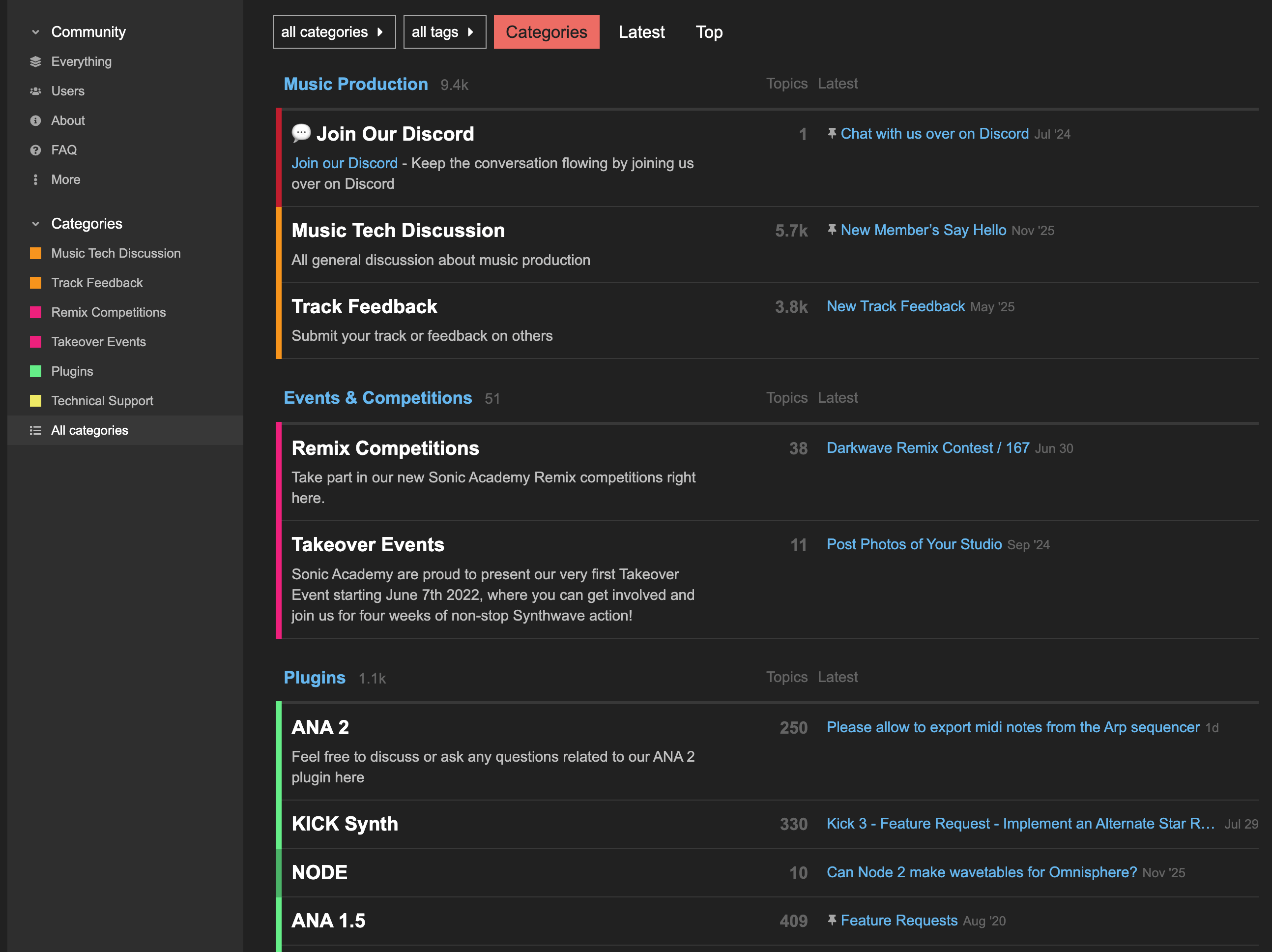 Sonic Academy community forums